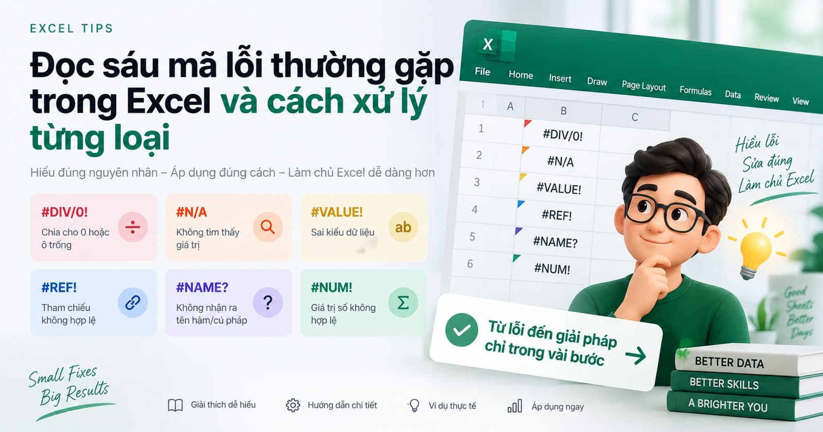Đọc sáu mã lỗi thường gặp trong Excel và cách xử lý từng loại