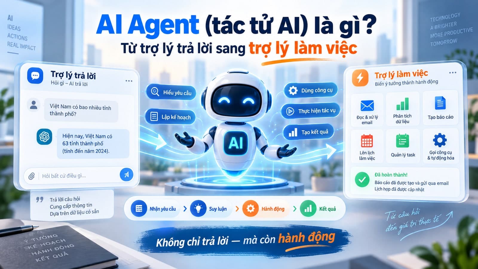 AI Agent (tác tử AI) là gì? Từ trợ lý trả lời sang trợ lý làm việc