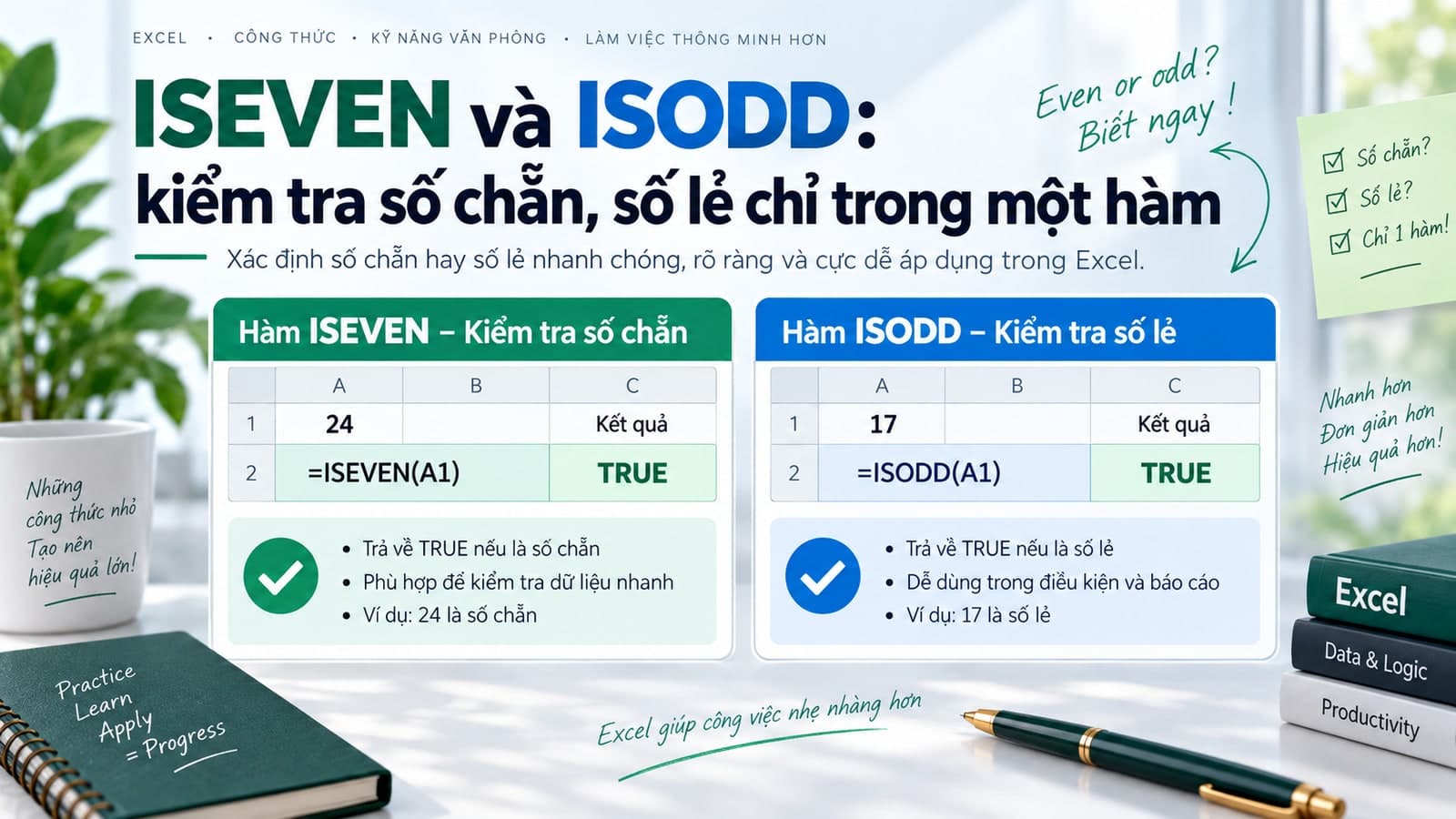 ISEVEN và ISODD: kiểm tra số chẵn, số lẻ chỉ trong một hàm