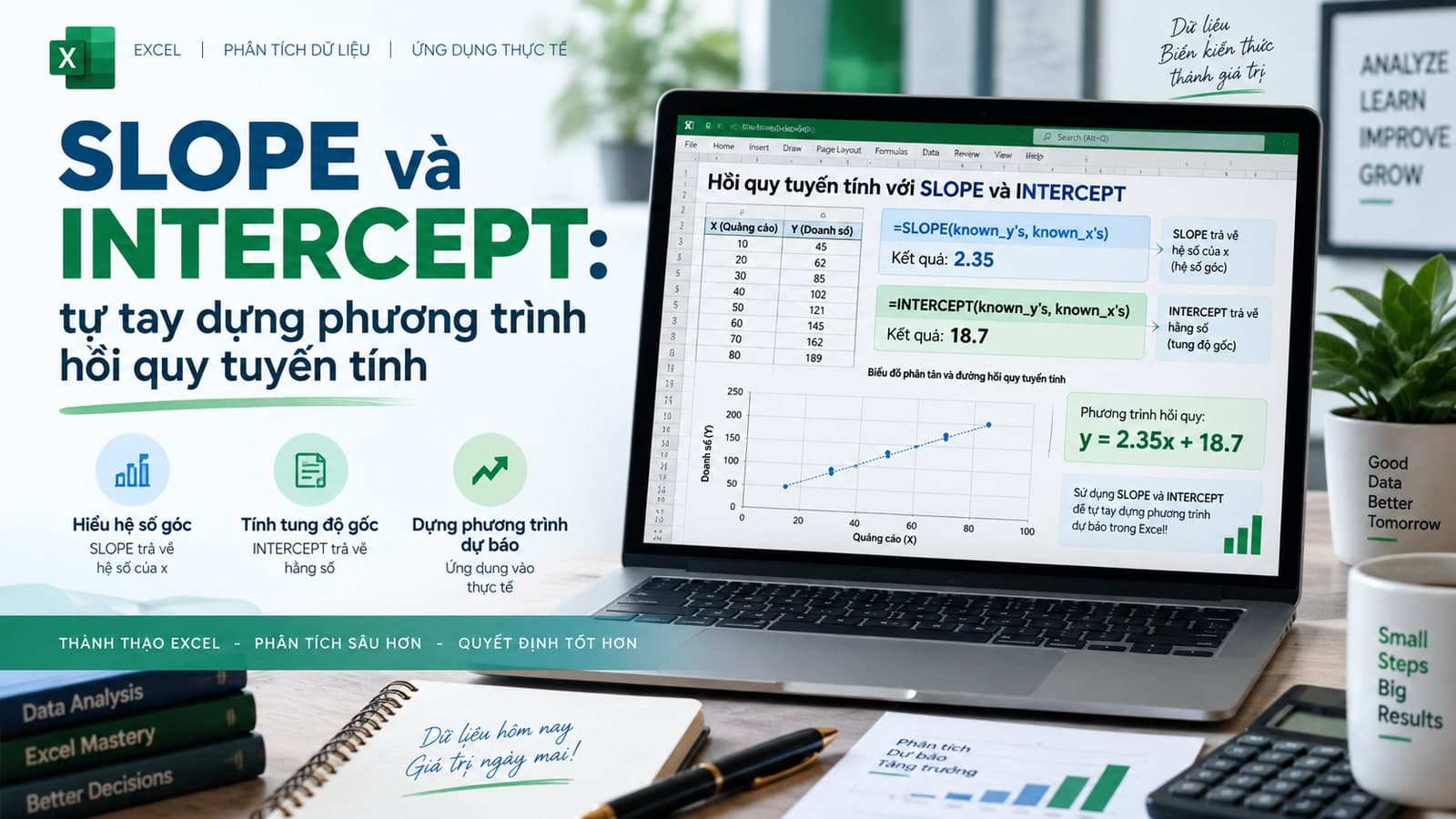 SLOPE và INTERCEPT: tự tay dựng phương trình hồi quy tuyến tính