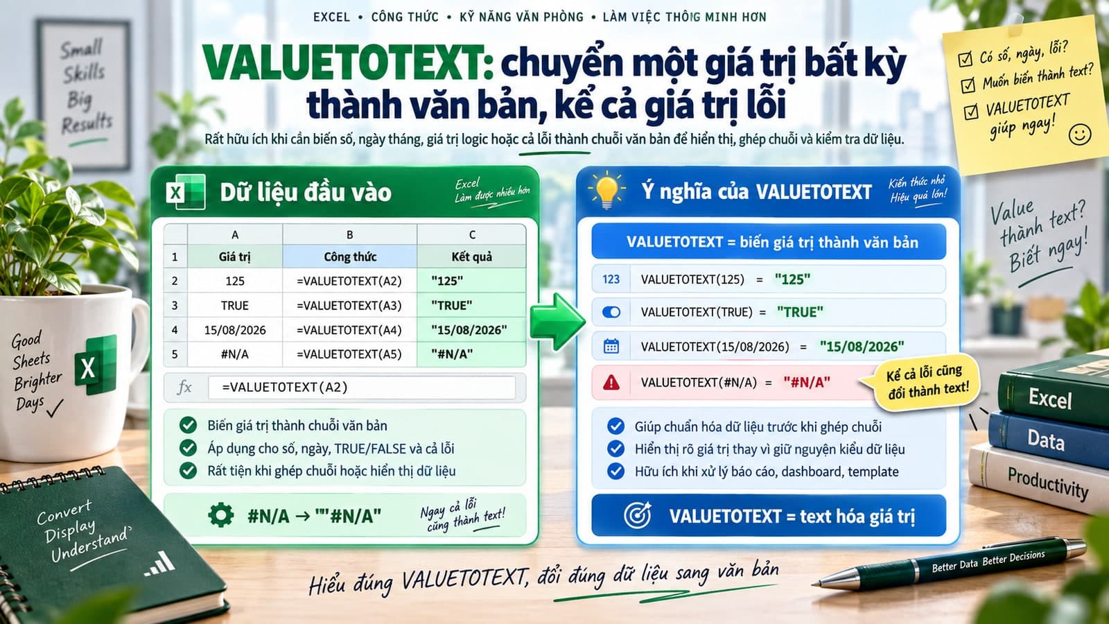 GETPIVOTDATA: công thức Excel tự chèn khi bấm vào một ô trong Pivot Table