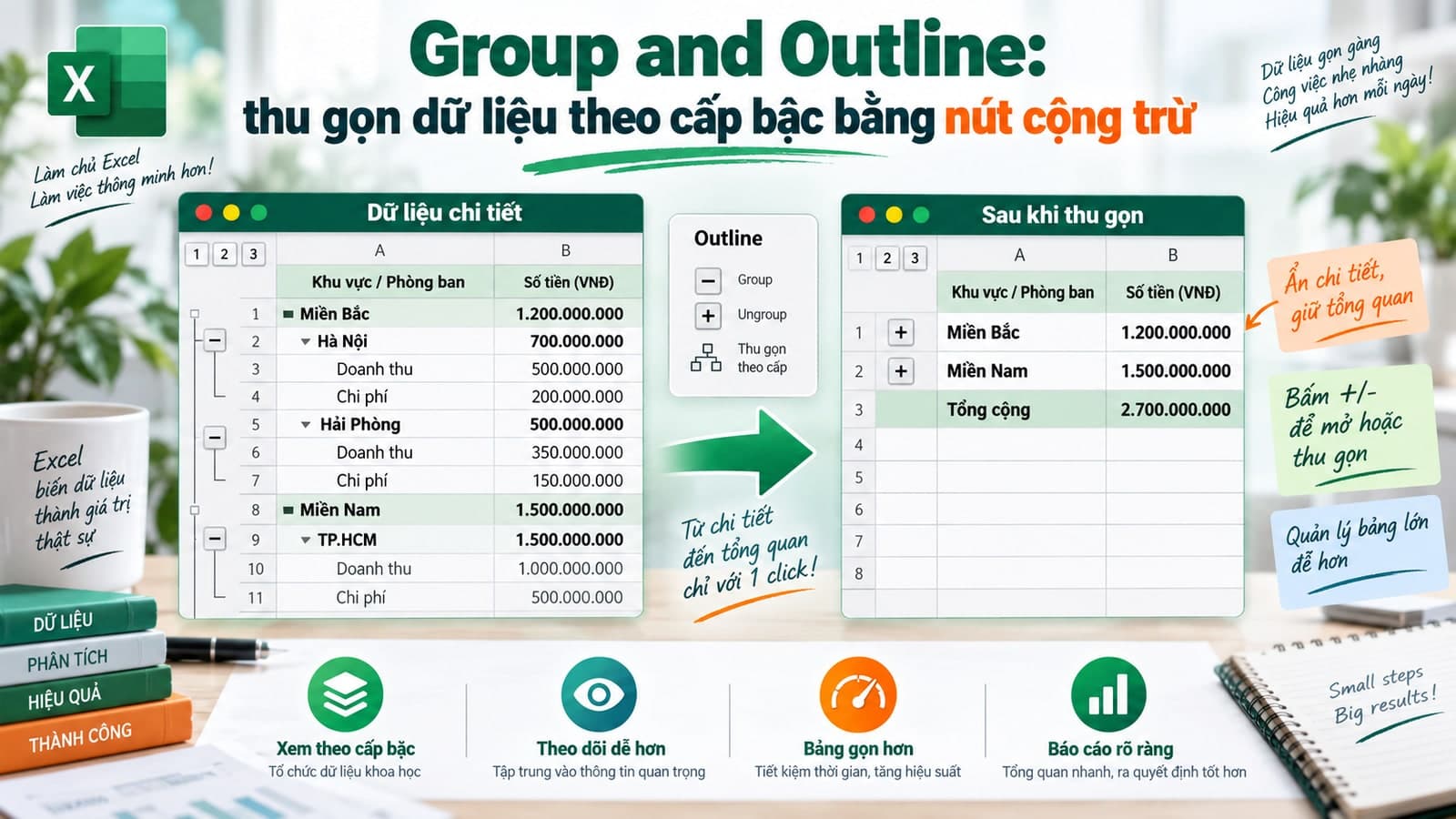 Group and Outline: thu gọn dữ liệu theo cấp bậc bằng nút cộng trừ
