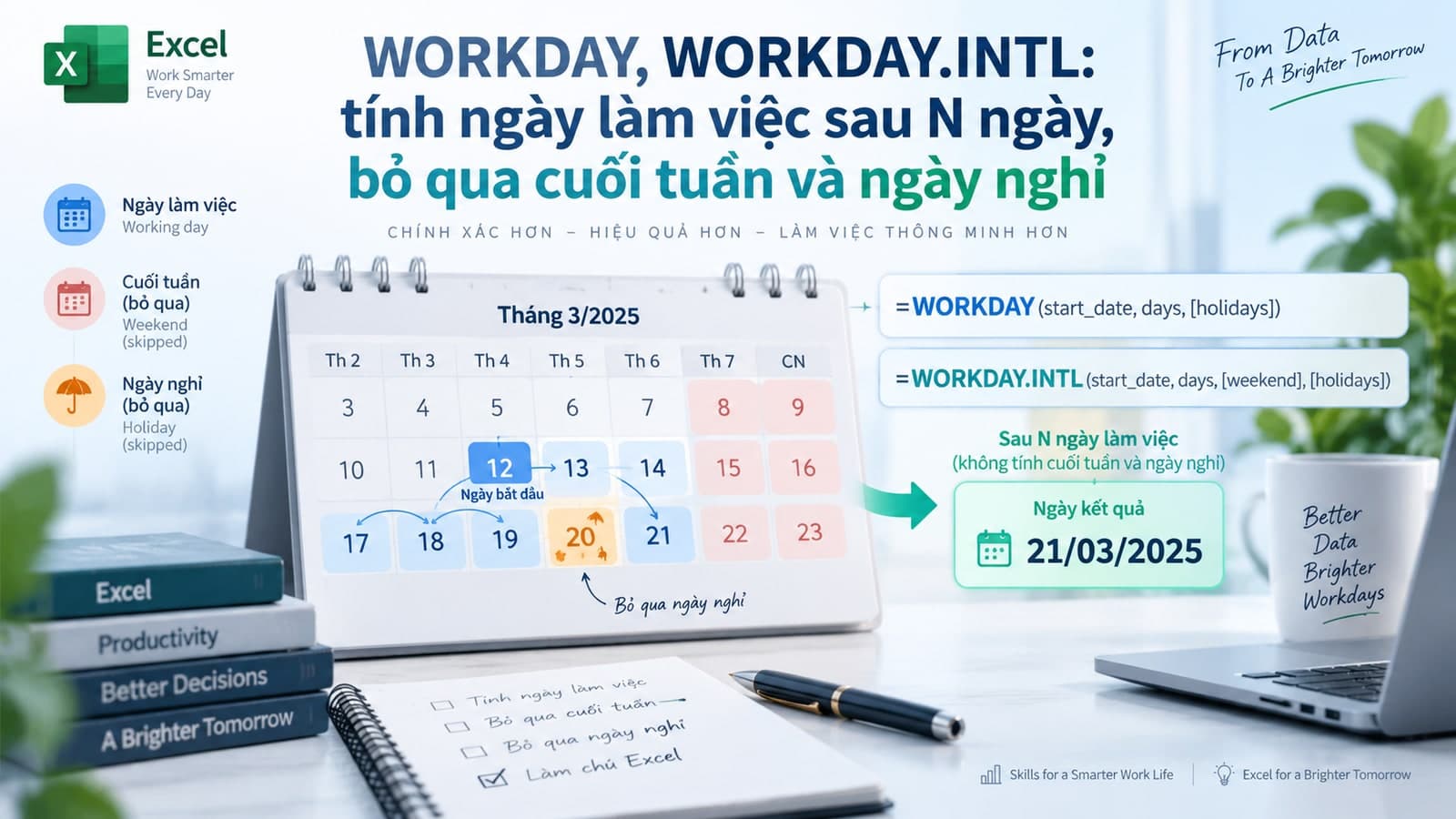 WORKDAY, WORKDAY.INTL: tính ngày làm việc sau N ngày, bỏ qua cuối tuần và ngày nghỉ