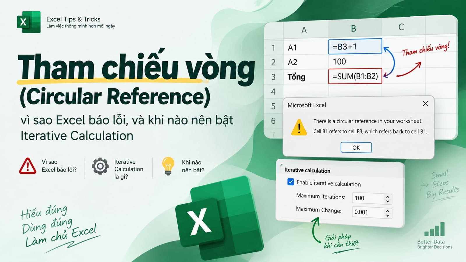Tham chiếu vòng (Circular Reference): vì sao Excel báo lỗi, và khi nào nên bật Iterative Calculation