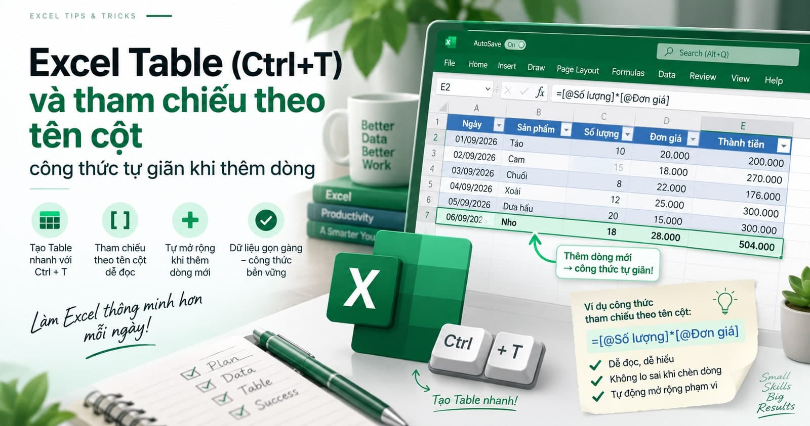 Excel Table (Ctrl+T) và tham chiếu theo tên cột: công thức tự giãn khi thêm dòng