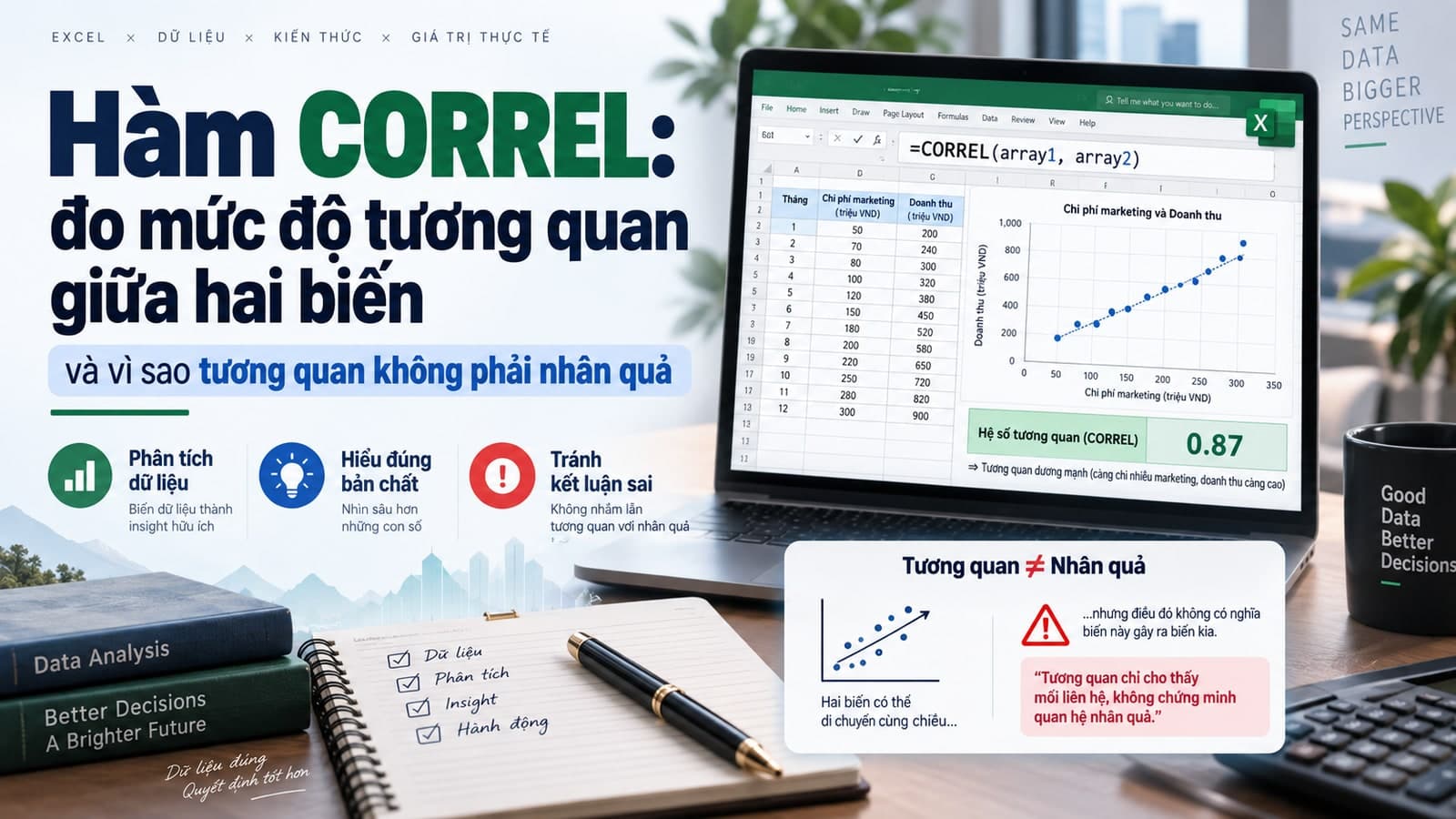 Hàm CORREL: đo mức độ tương quan giữa hai biến, và vì sao tương quan không phải nhân quả