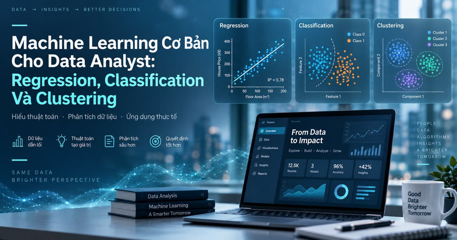 Machine Learning Cơ Bản Cho Data Analyst: Regression, Classification Và Clustering