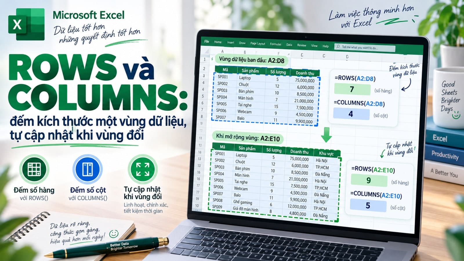 ROWS và COLUMNS: đếm kích thước một vùng dữ liệu, tự cập nhật khi vùng đổi
