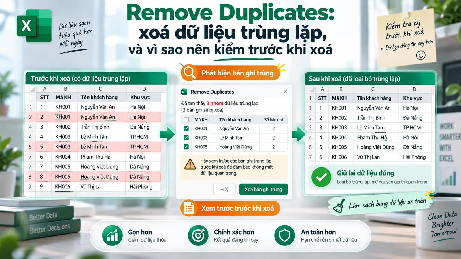 Remove Duplicates: xoá dữ liệu trùng lặp, và vì sao nên kiểm trước khi xoá