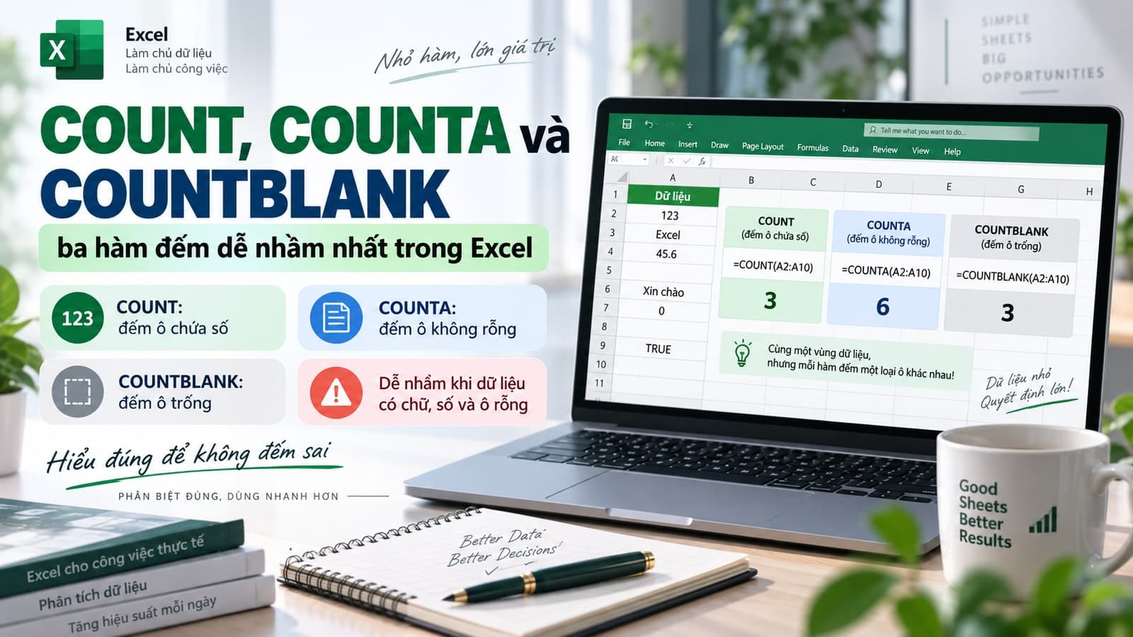 COUNT, COUNTA và COUNTBLANK: ba hàm đếm dễ nhầm nhất trong Excel