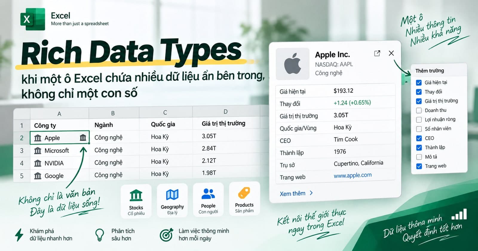 Rich Data Types: khi một ô Excel chứa nhiều dữ liệu ẩn bên trong, không chỉ một con số