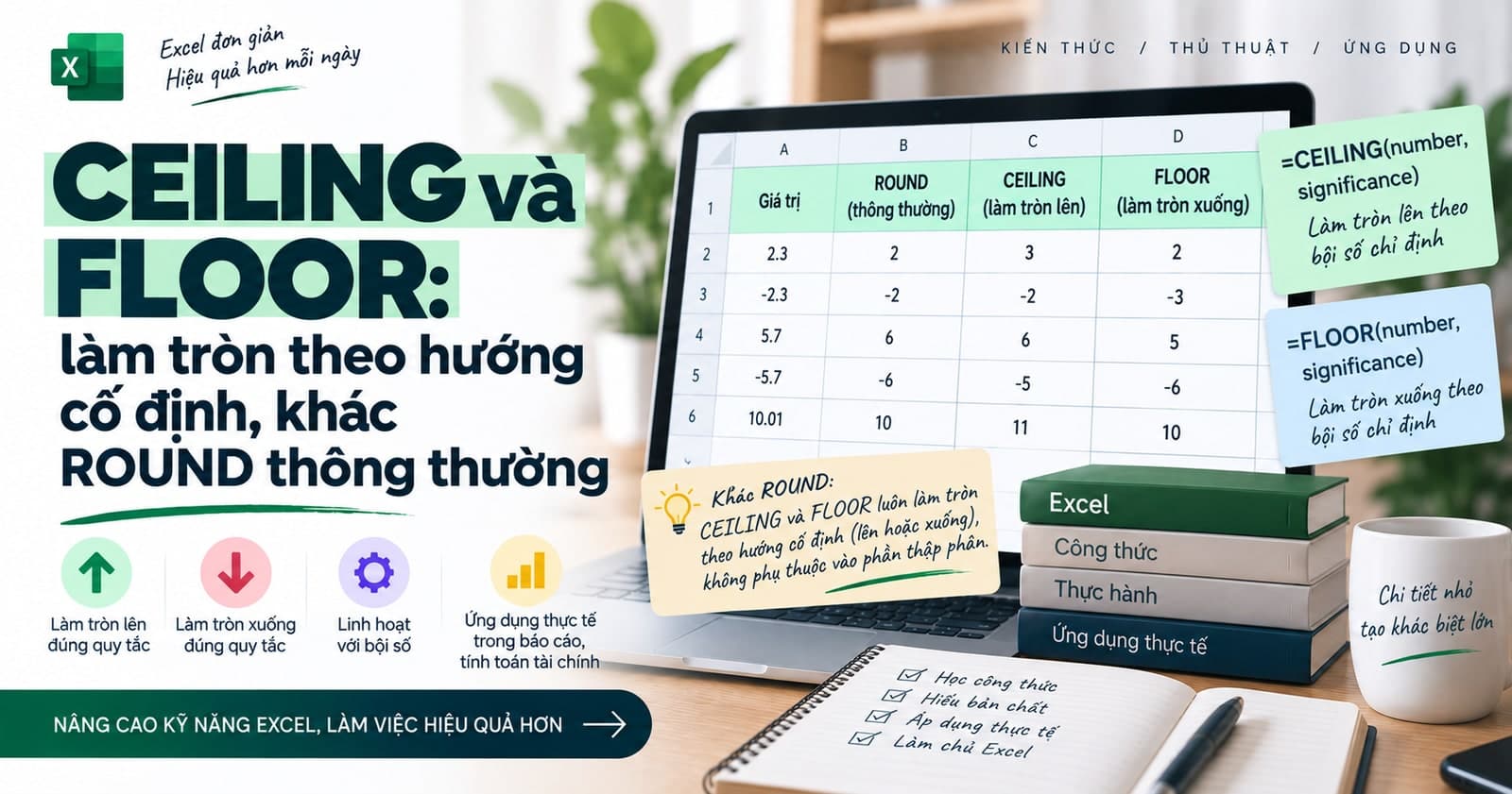 CEILING và FLOOR: làm tròn theo hướng cố định, khác ROUND thông thường