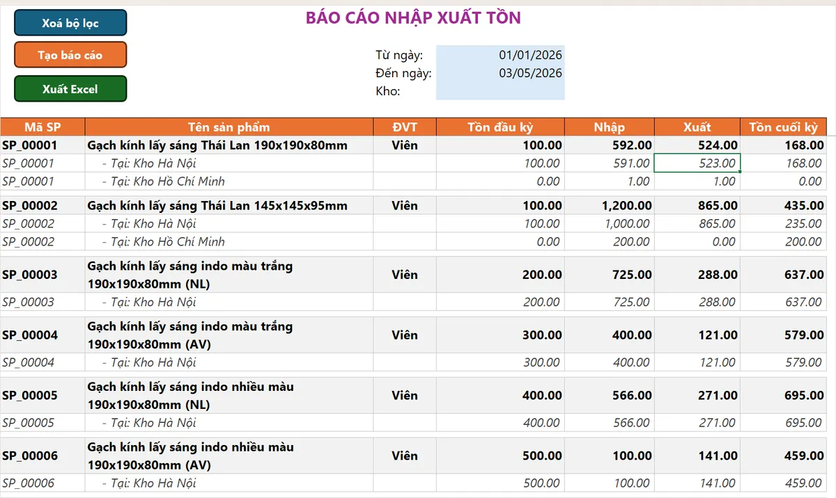 Báo cáo nhập xuất tồn