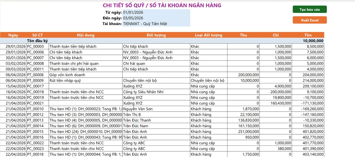 Sổ quỹ tiền mặt và ngân hàng